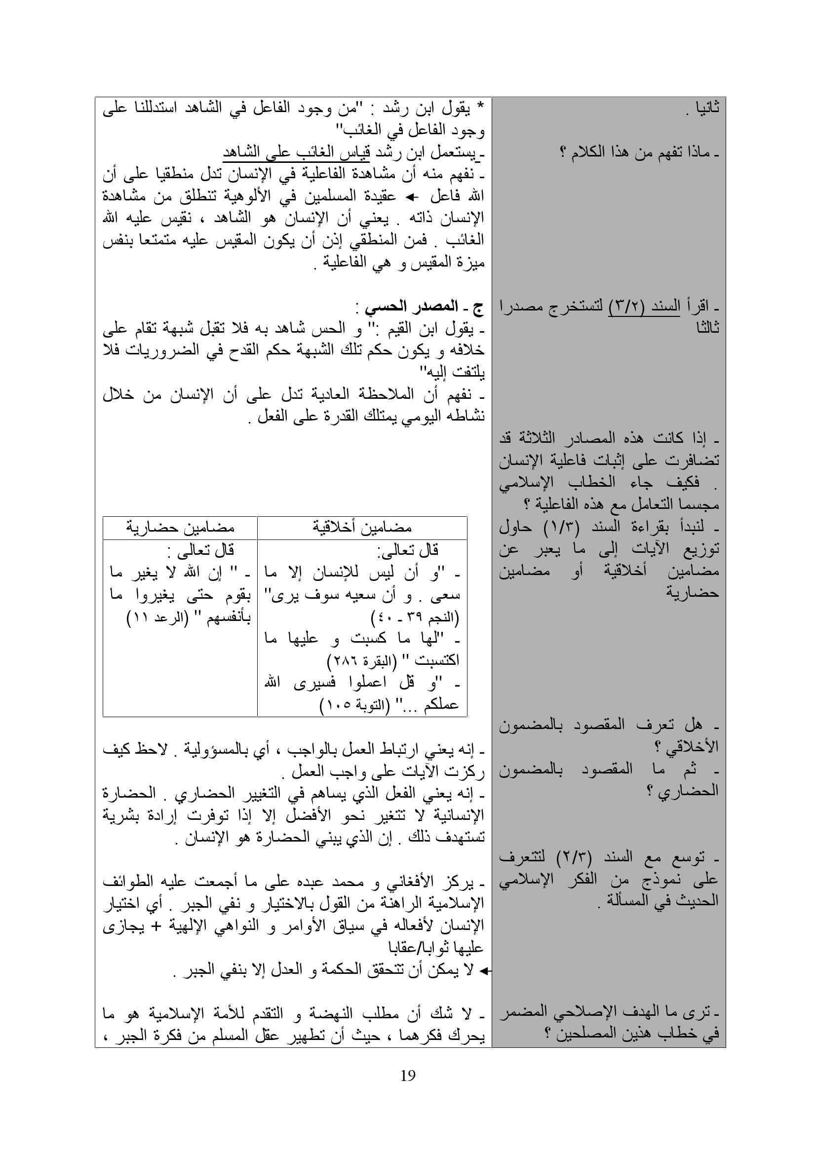 التفكير في ... التفكير الإسلامي pdf - صورة ومقتطق الاكتروني من الكتاب