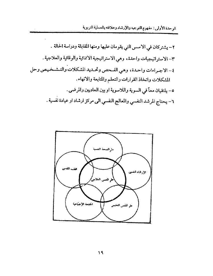 مبادئ التوجيه والارشاد النفسي pdf - صورة ومقتطق الاكتروني من الكتاب