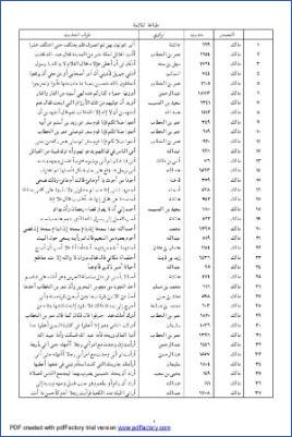 قائمة أحاديث الإمام مالك مرتبة على الحروف الهجائية pdf