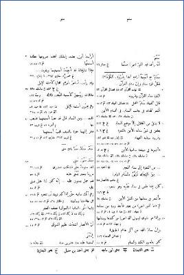 المعجم المفهرس لألفاظ الحديث النبوي – ج 3: سنم – طعم pdf