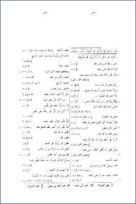 المعجم المفهرس لألفاظ الحديث النبوي – ج 4: طعن – غمر pdf