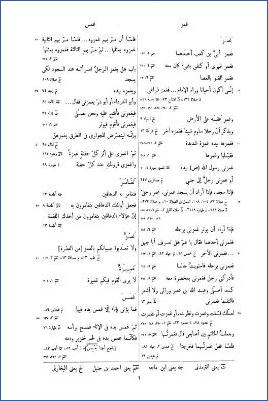المعجم المفهري لألفاظ الحديث النبوي – ج 5: غمز – كرم pdf