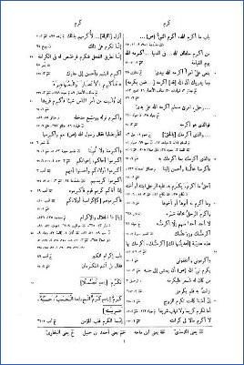المعجم المفهرس لألفاظ الحديث النبوي – ج 6: كرم – نكل pdf