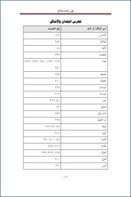 الأحاديث التي أعلها ابن خزيمة في صحيحه مختصر المختصر من المسند الصحيح عن النبي23