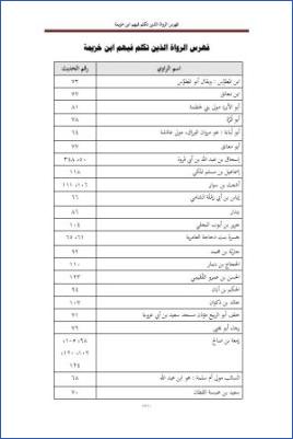 الأحاديث التي أعلها ابن خزيمة في صحيحه مختصر المختصر من المسند الصحيح عن النبي37