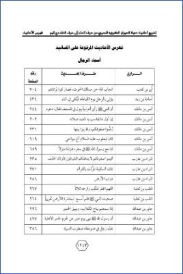 تخريج أحاديث «حياة الحيوان الكبرى» للدميري من حرف الحاء إلى حرف الخاء مع الميم 003