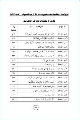 تخريج أحاديث «حياة الحيوان الكبرى» للدميري من حرف الحاء إلى حرف الخاء مع الميم 004