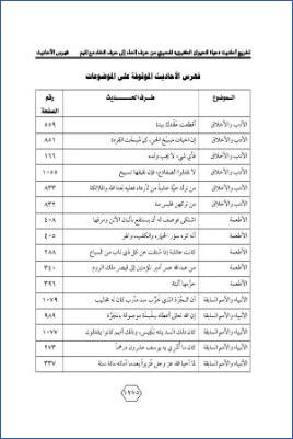تخريج أحاديث «حياة الحيوان الكبرى» للدميري من حرف الحاء إلى حرف الخاء مع الميم 006