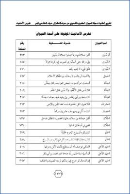 تخريج أحاديث «حياة الحيوان الكبرى» للدميري من حرف الحاء إلى حرف الخاء مع الميم 008