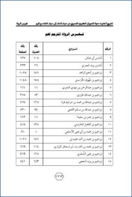 تخريج أحاديث «حياة الحيوان الكبرى» للدميري من حرف الحاء إلى حرف الخاء مع الميم ج 13